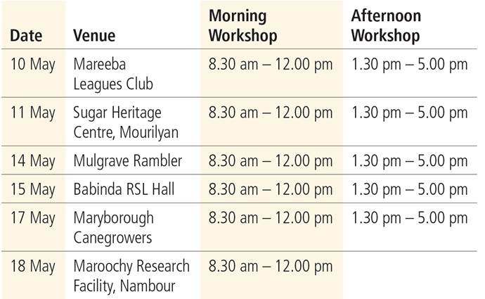 Cane pay workshop dates